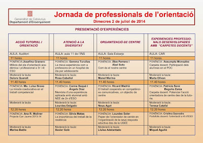 http://www.xtec.cat/alfresco/d/d/workspace/SpacesStore/ed5bae8d-4655-4c2f-a97c-57f56a7db4a9/0_Graella_Presentacio_Experiencies.pdf