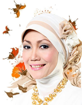 Gaya Kerudung