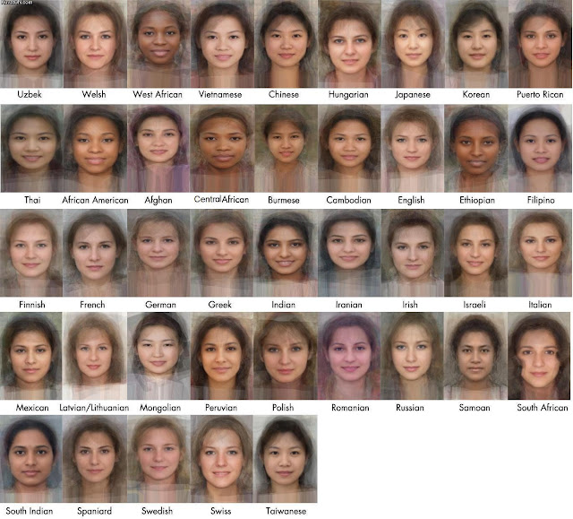 Average Faces of the Women of the World.