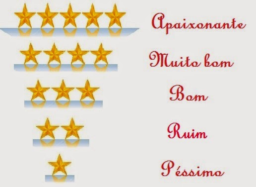 Classificação das Resenhas