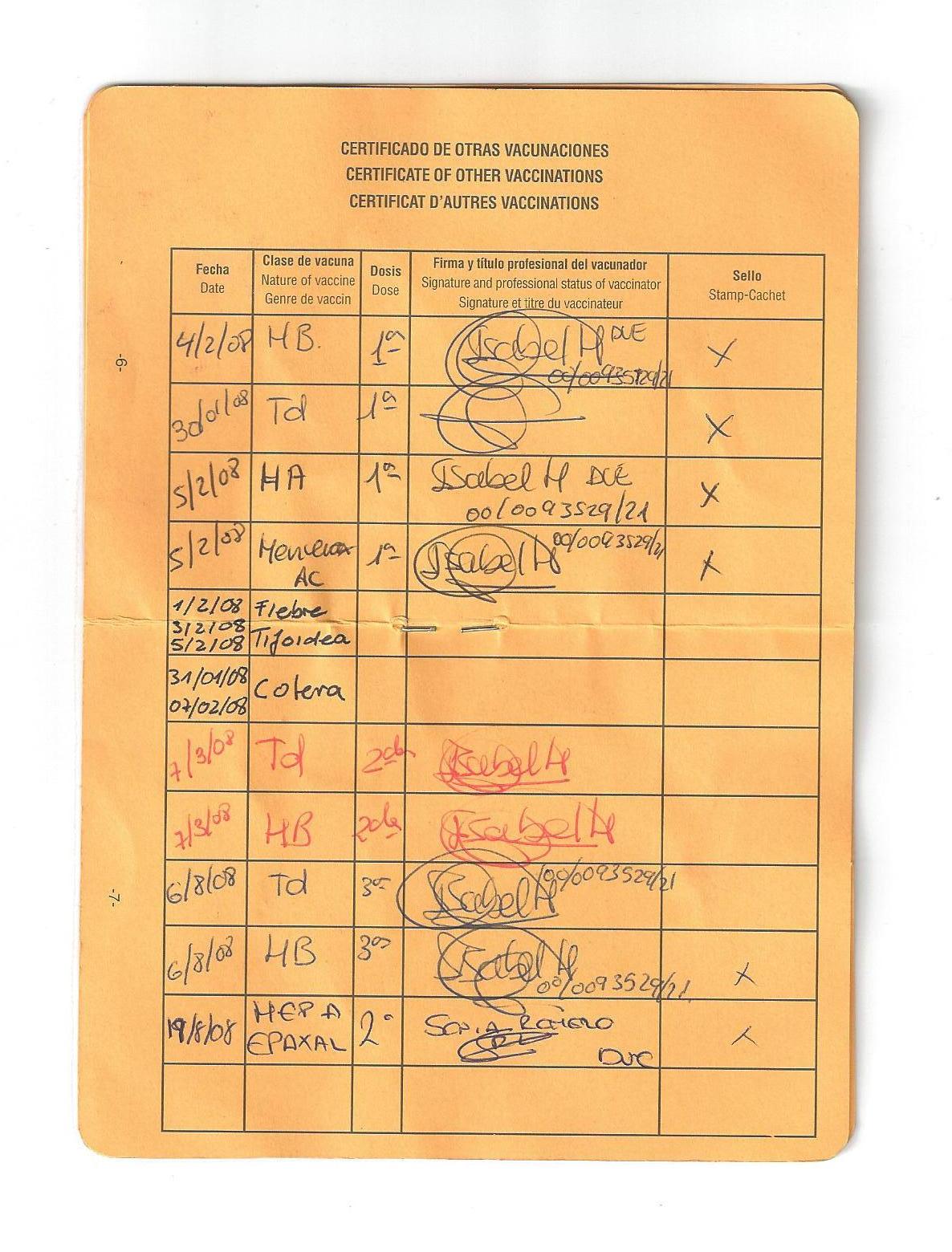 Mi safari con ENDAKE: Preparación del viaje