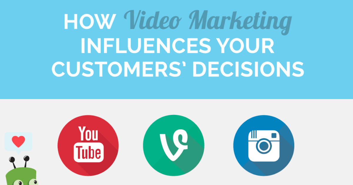How Video Content Influences Our Decisions infographic