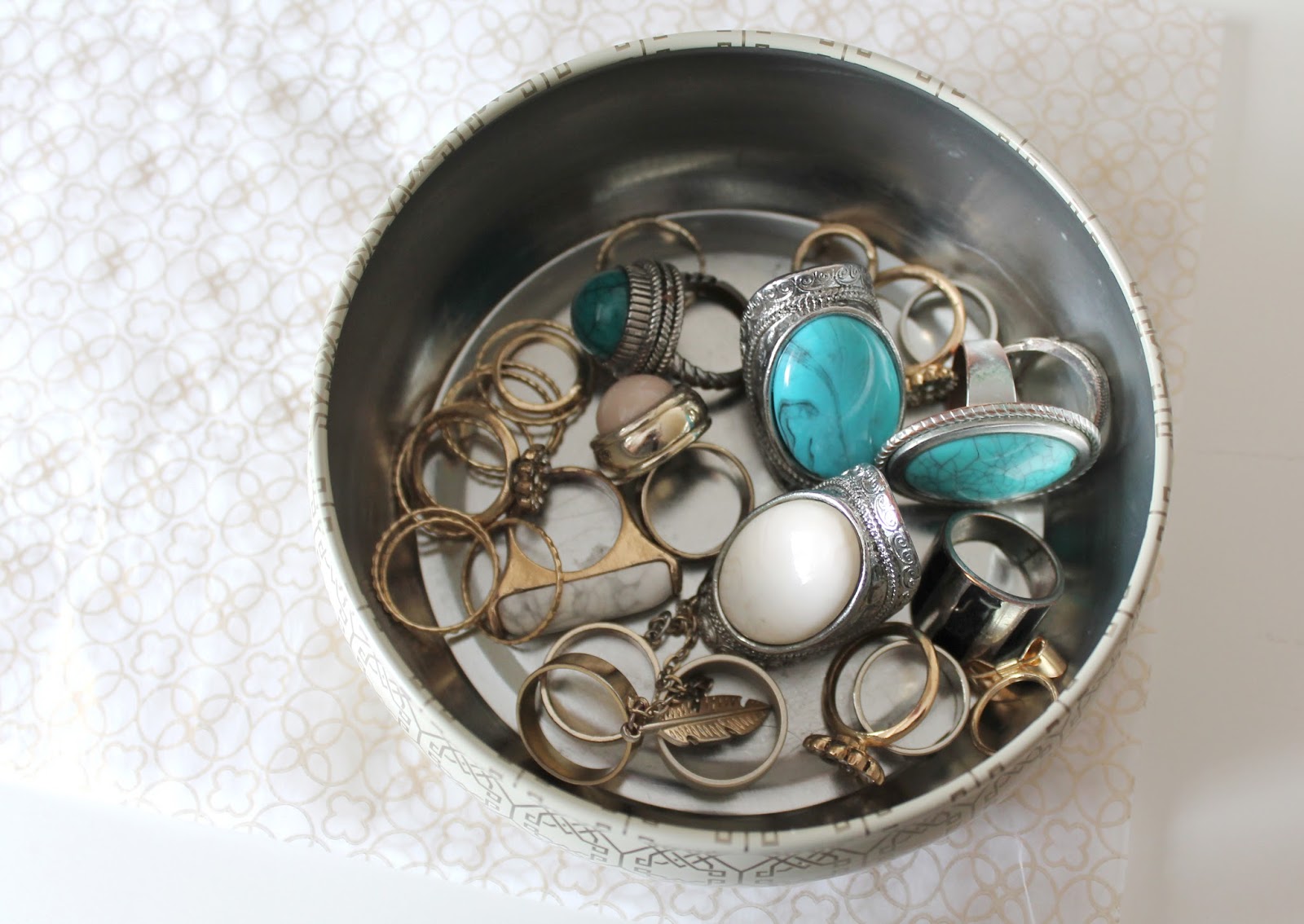 DIY Ring Tin Style and Splurging