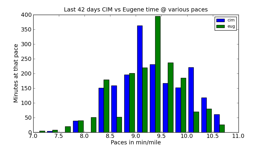 plot analysis the leader by eugene Few foreign masterpieces can have suffered more than eugene onegin from the english translator's my life in a domestic plot be your bear-leader. plot analysis the leader by eugene Few foreign masterpieces can have suffered more than eugene onegin from the english translator's my life in a domestic plot be your bear-leader.