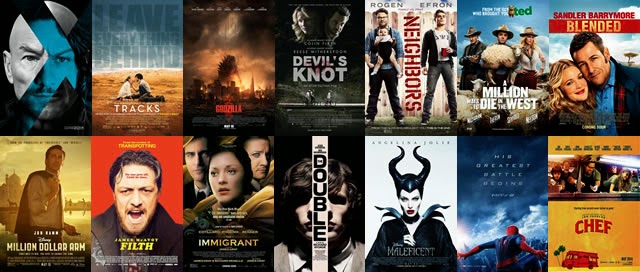 most popular recent movies most popular recent movies