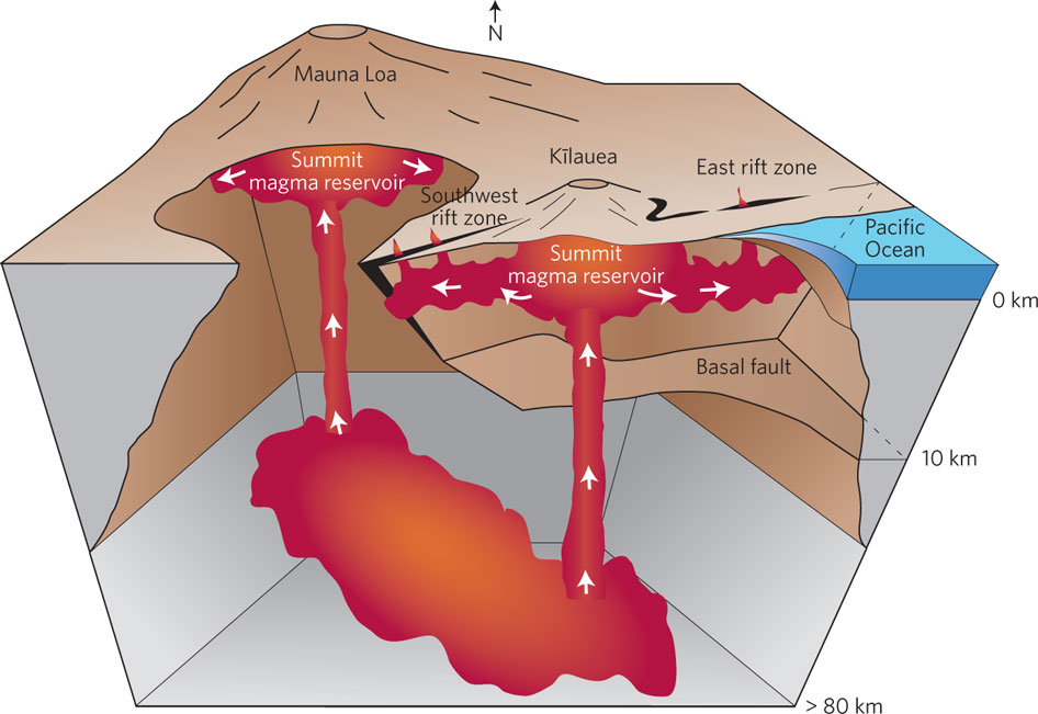Expedition probes undersea magma system