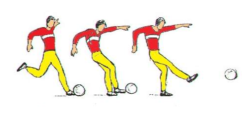 من مواصفات الاداء الصحيح لمهارة كتم الكرة بوجه القدم الخارجي رجل الارتكاز تشير الى اتجاه المنافس