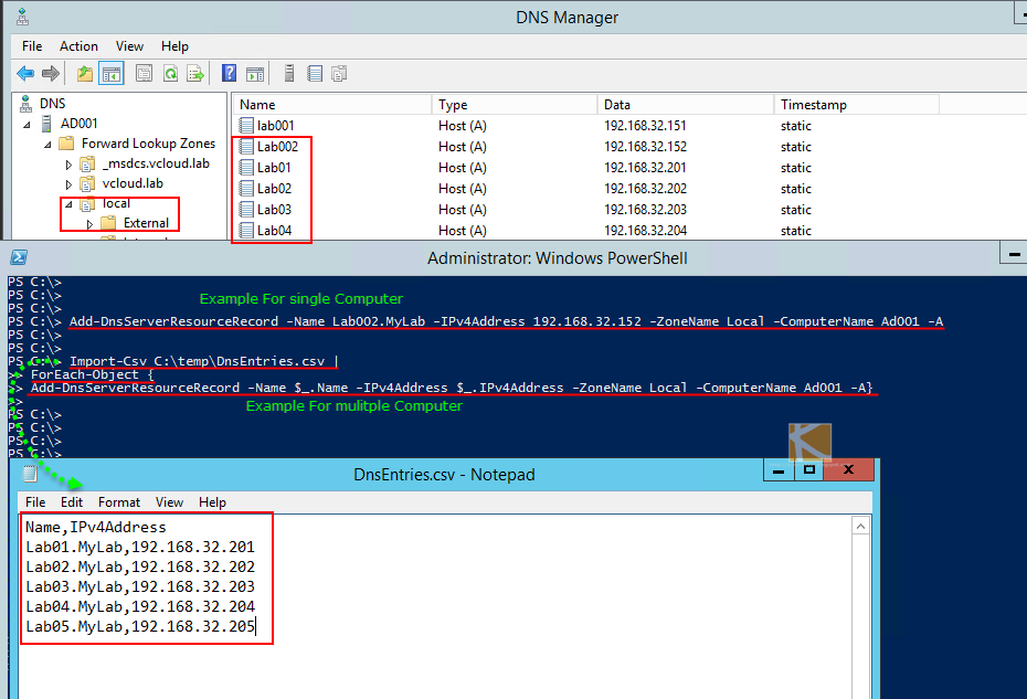 vGeek Powershell add A resource records in DNS Domain oneliner