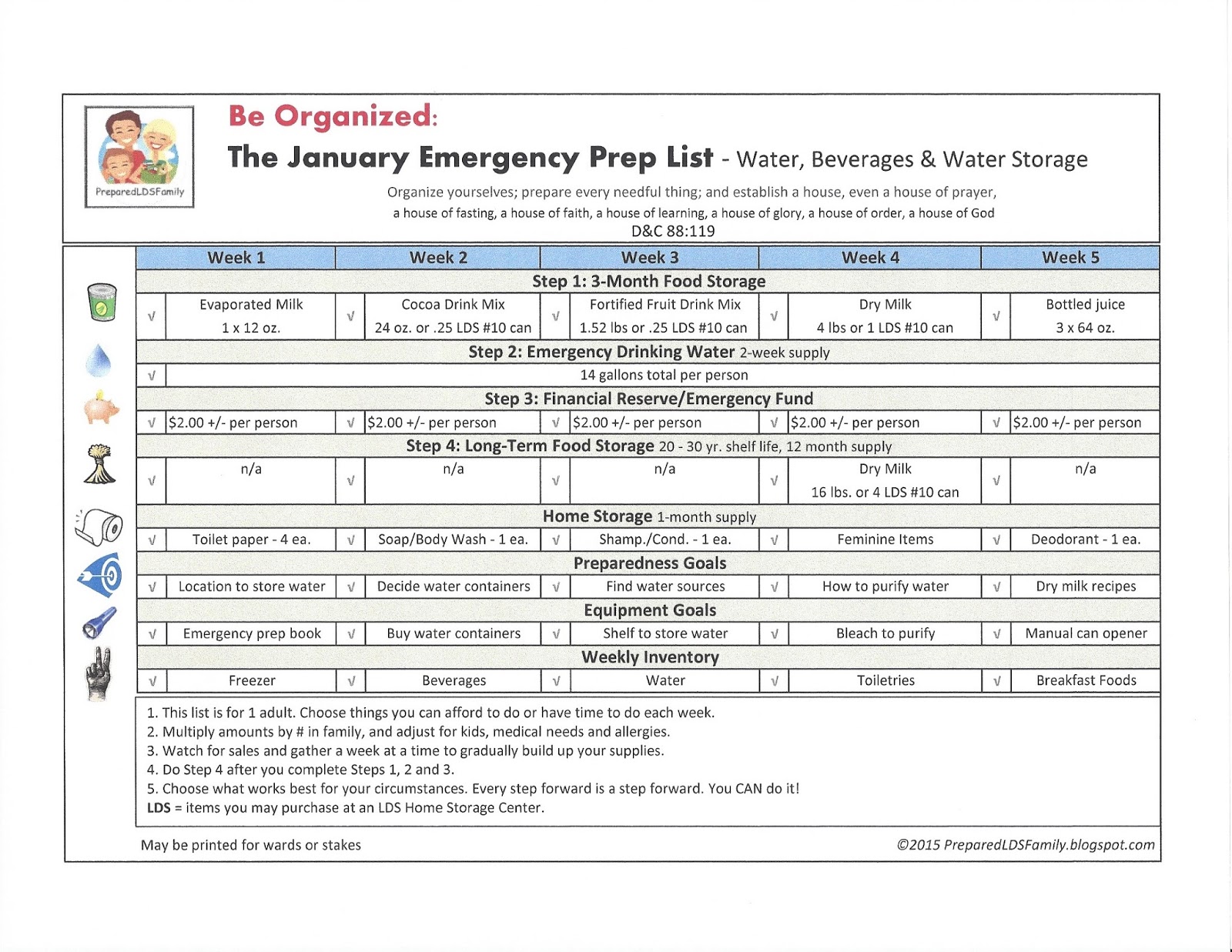 Prepared LDS Family January Emergency Preparedness Goals Water