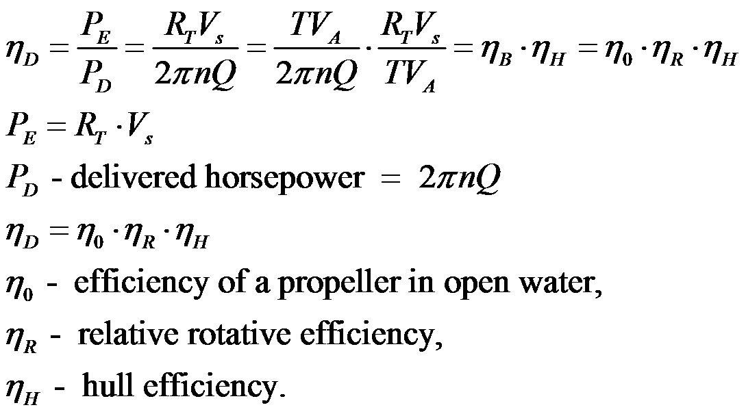 Naval Architecture Quasi Propulsive Efficiency (QPC)