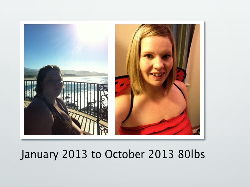 Lu Corfield Weight Loss Lu corfield weight loss