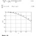 FINITE ELEMEN METHOD (FEM)