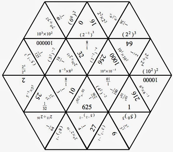 Mathematical! Exponents with Tarsia tiles