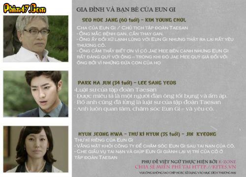 Xem phim Gã Khờ Xem phim Gã Khờ