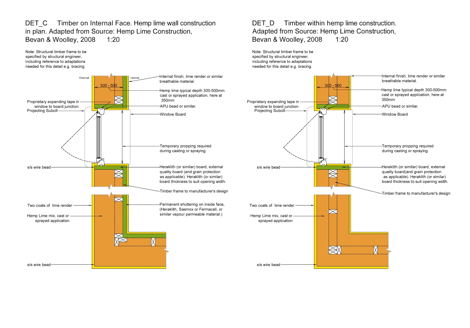 Thoughts on architecture... HempLime Construction