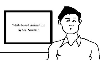 Whiteboard animation by Mr. Nurman learns to tickle your fancy