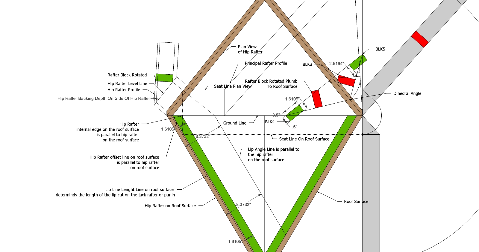 Roof Framing Geometry Traditional Roof Framing Geometry Layout