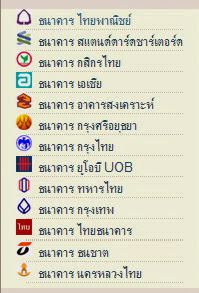 รับประเมินราคาก่อสร้างทำBOQ ยื่นกู้ธนาคาร