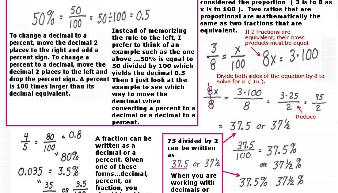 Cobb Adult Ed Math Solving Percent Problems and Using Percents