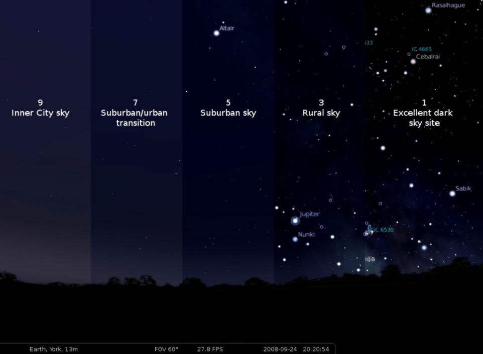 Weekend Diversion Protecting the Night Sky – Starts With A Bang Weekend Diversion Protecting the Night Sky – Starts With A Bang