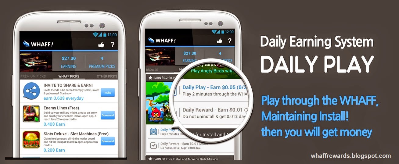 APA ITU WHAFF REWARDS cara kerja WHAFF REWARDS ?