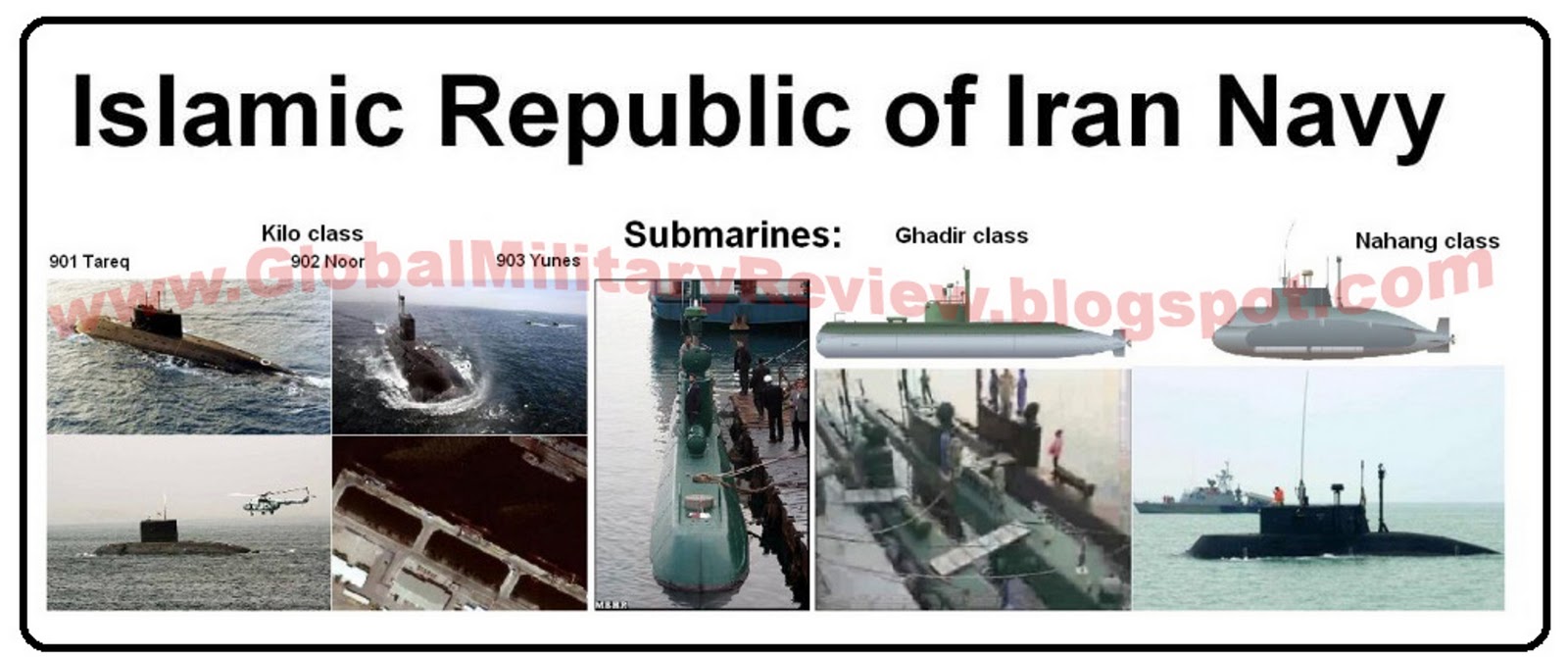 Islamic Republic of Iran Navy ~ Everything You Need to Know with Photos