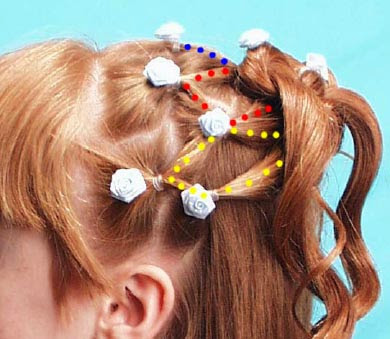 Más de 1000 ideas sobre Peinados Para Fiesta De Graduación en
