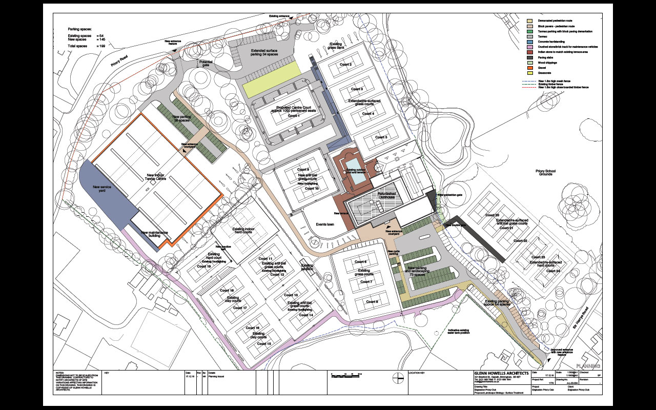 Birmingham Courts sports development