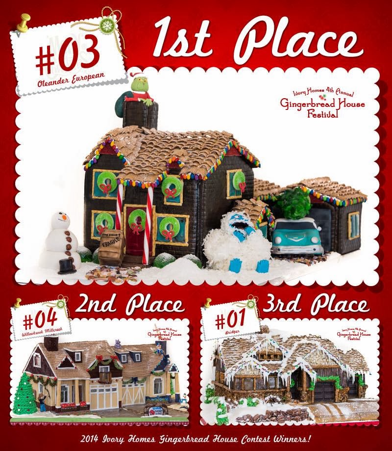 THE MIGHTY BAKER Gingerbread House Festival