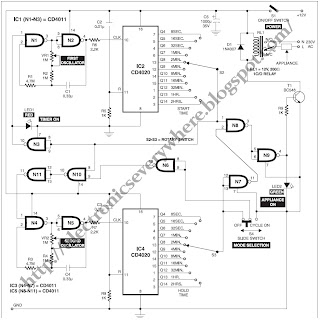 PROGRAMMABLE TIMER FOR APPLIANCES