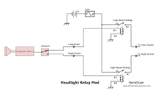 1965 Mustang Fastback 5.0 Restomod: Headlight Install and Wiring Relays