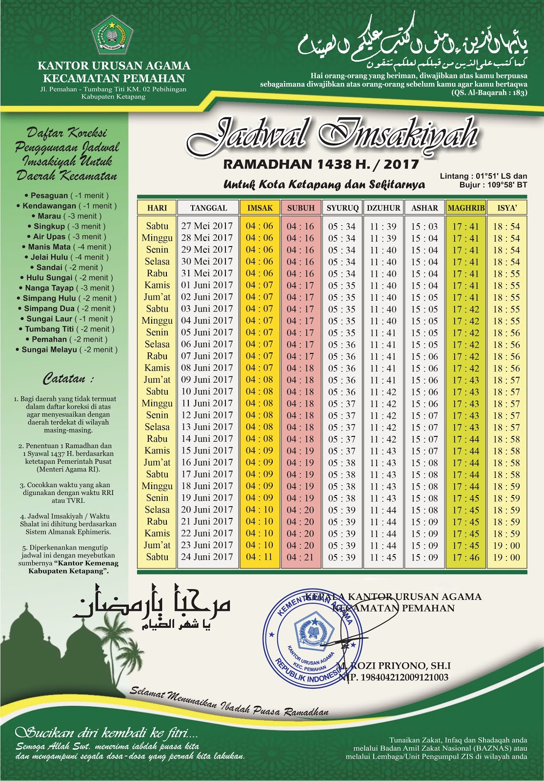 Jadwal Imsakiyah Ramahan 1438 H / 2017 M