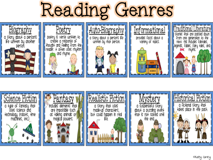writing genres for elementary students writing genres for elementary students