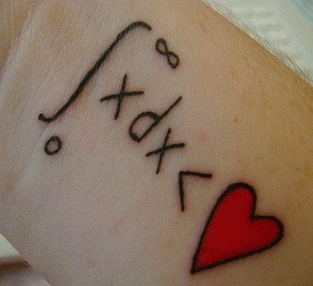 tattoos of phrases tattoos of phrases