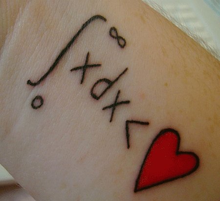 Love Tattoo Ideas14