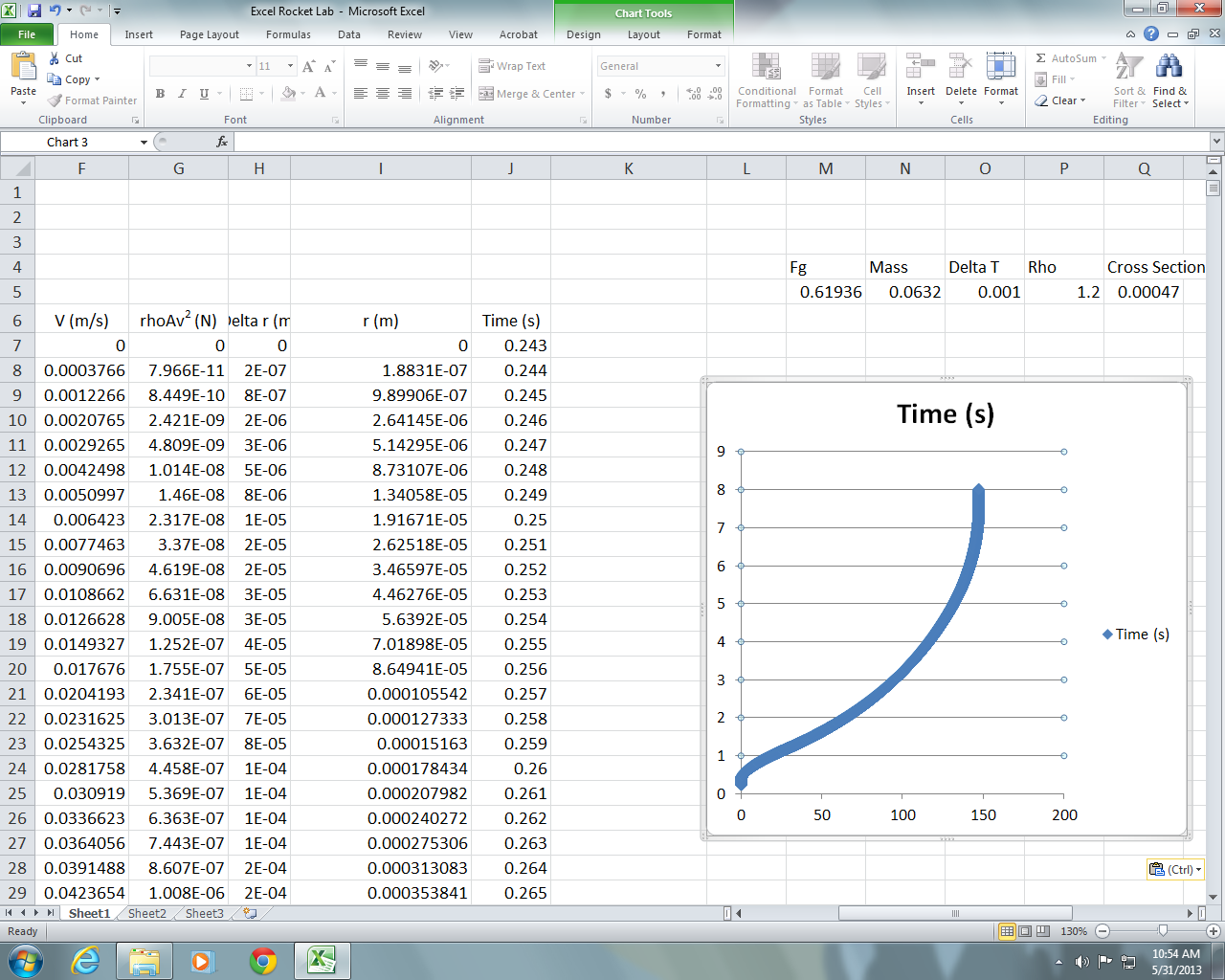 Physics4ASSiaca Drag Force on a coffee Filter