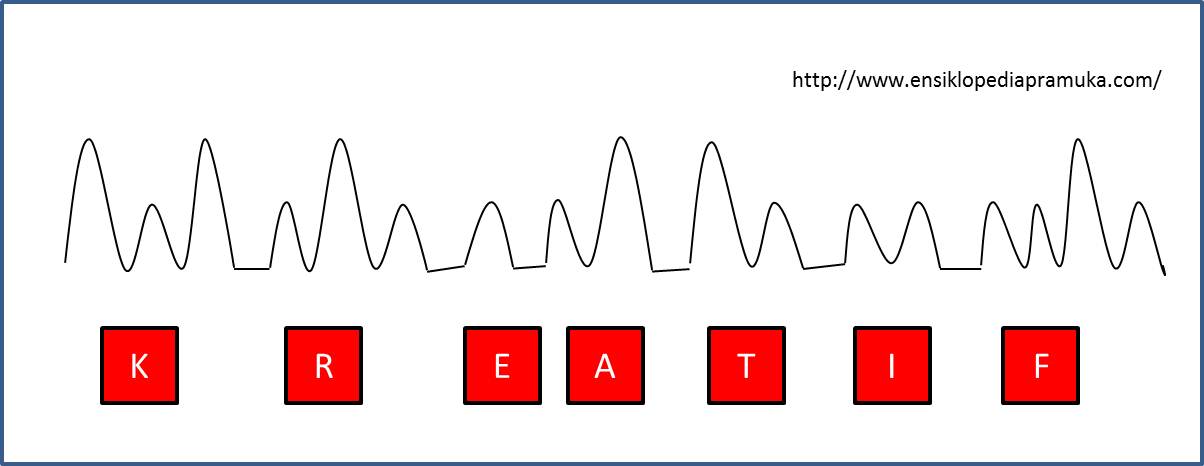 Ensiklopedia Pramuk November 2012
