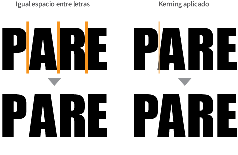 Ejemplo de kerning Kerning mal aplicado