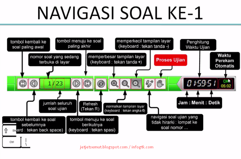 Nih Cara Mengerjakan Ukg Online Video Tutorial Teruntuk Guru