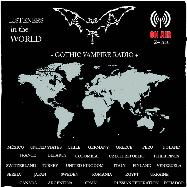 Listeners in the World