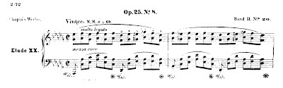 Chopin, Etudes pour piano