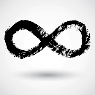 infinity Symbol