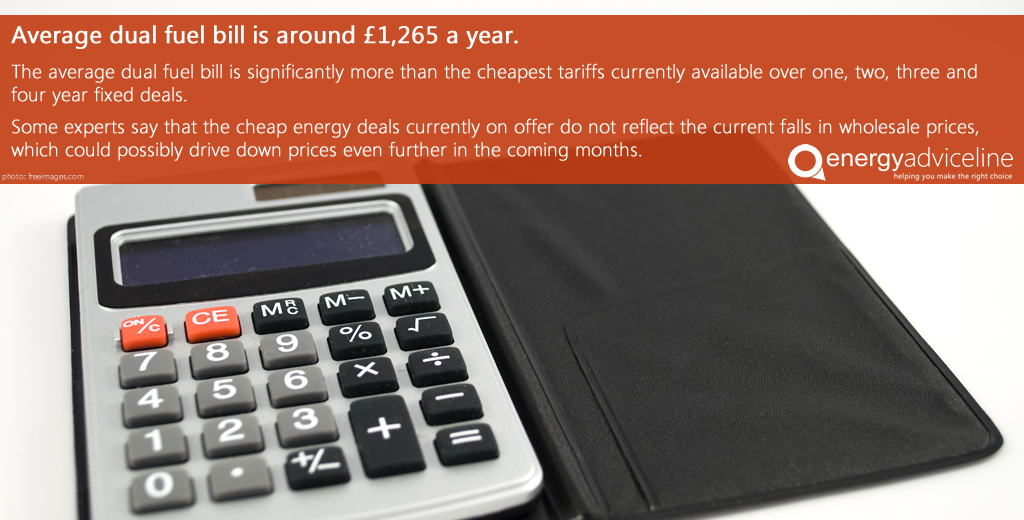 Energy Advice Line Average Dual Fuel Bill Is Around £1,265 a Year