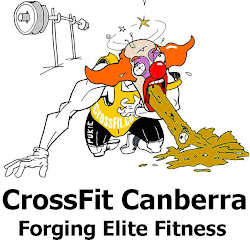 Crossfit Canberra