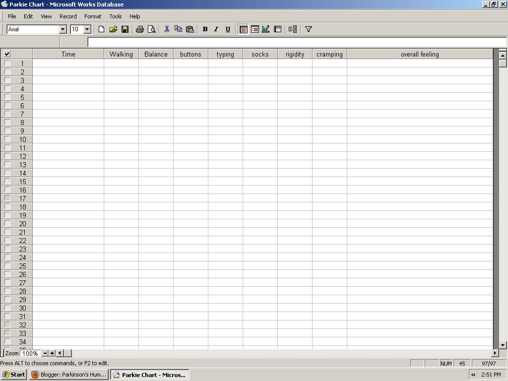 Data Retrieval Chart Template