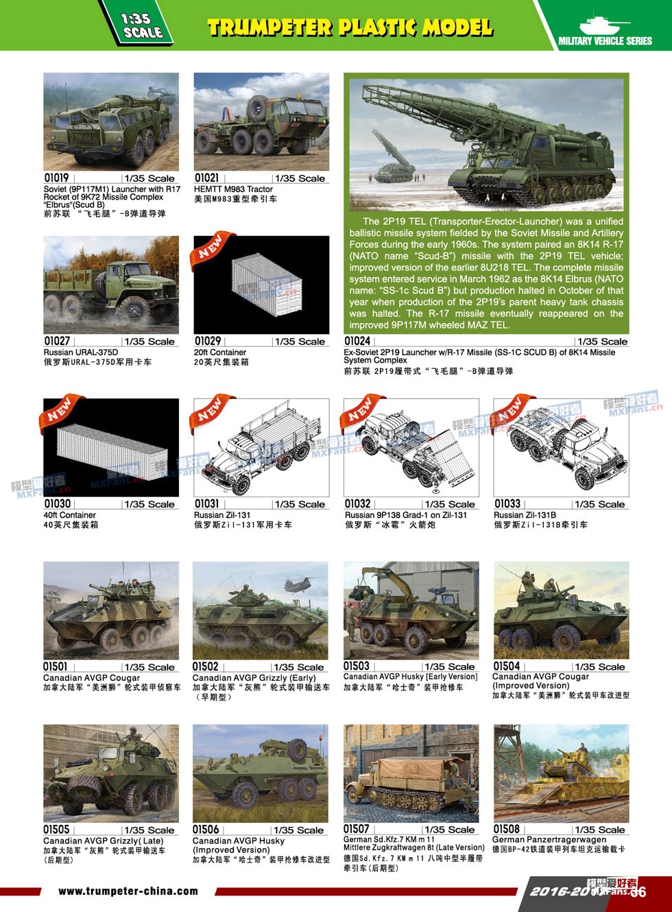 The Modelling News Trumpeter catalogue 20162017 Let’s see if they all