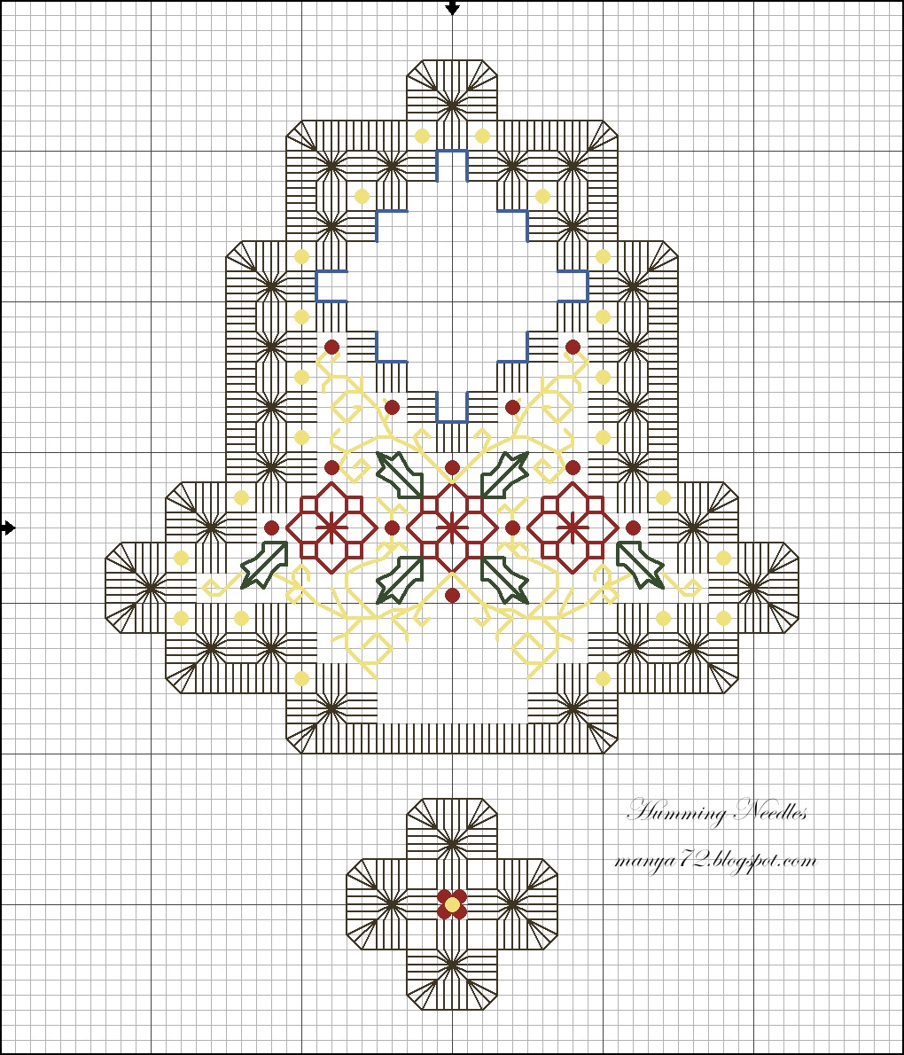 It has now our tradition to give my daughter each Christmas an