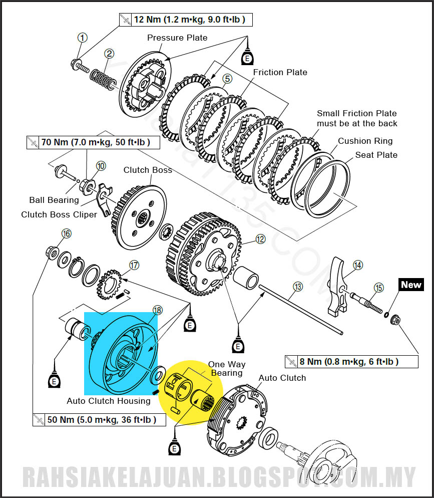 Kickstart Loose, Slipping, No Compression - Modifikasi Yamaha 135LC