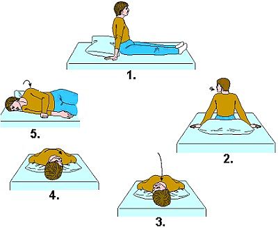 vertigo exercises vertigo exercises