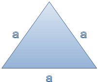 Area Of Triangle Program In C Language